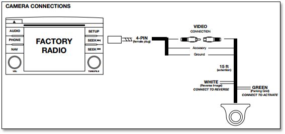 Video Wiring Diagram Software - 27